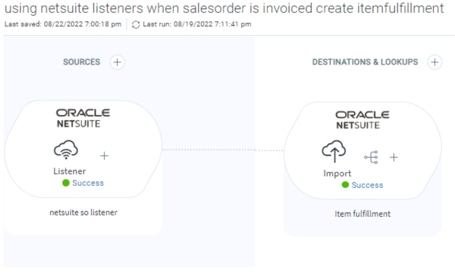 NetSuite Listener Configuration: